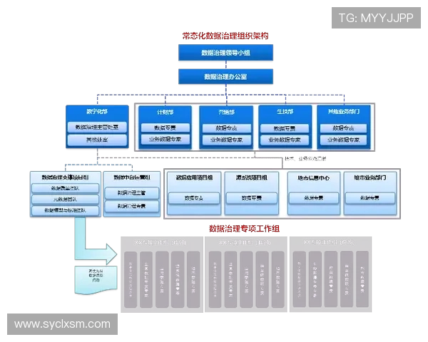 成都滑板队员个人能力表现数据分析与技术提升探讨 成都滑板队员个人能力表现数据分析与技术提升探讨
