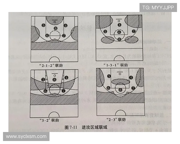 重庆篮球队进攻体系解析与战术创新研究